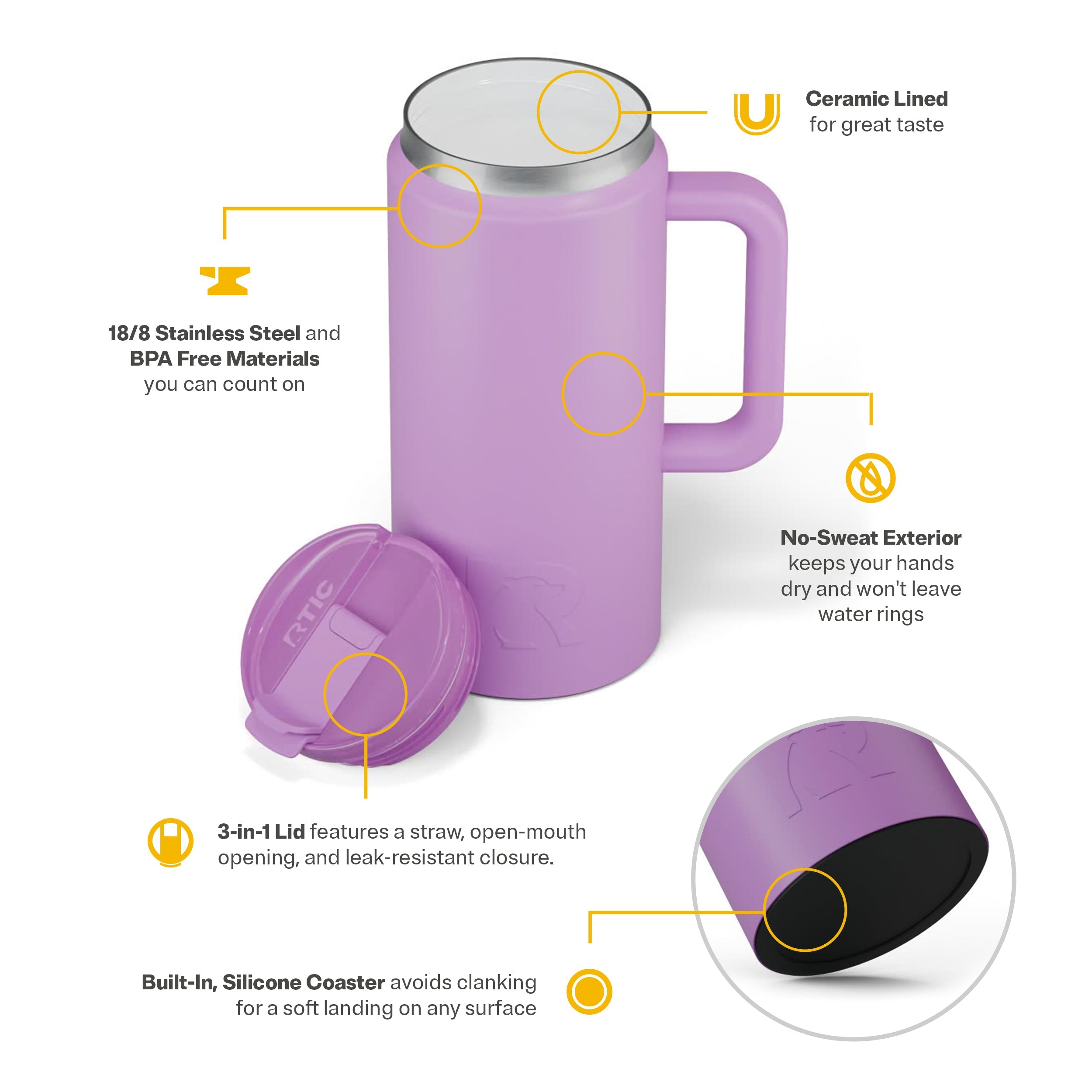 64oz Road Trip Tumbler